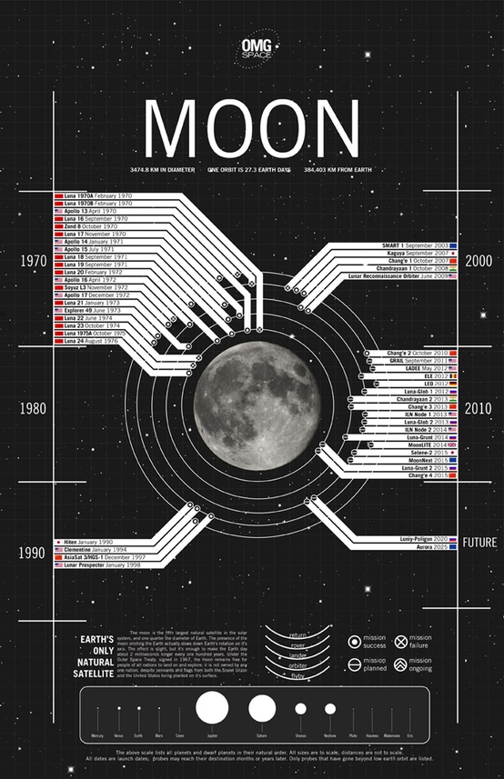 Weekly Inspiration Dose #010 9 wid 010 9